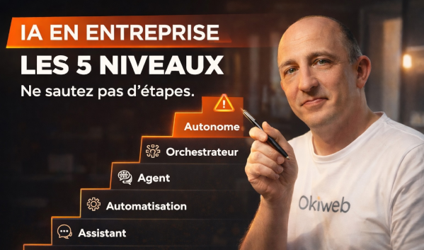 IA en entreprise : les 5 niveaux pour avancer sans se mentir